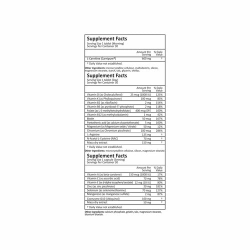 List of ingredients